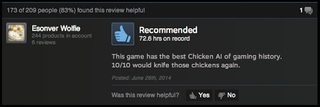 Illustration for article titled Counter-Strike: GO, As Told By Steam Reviews